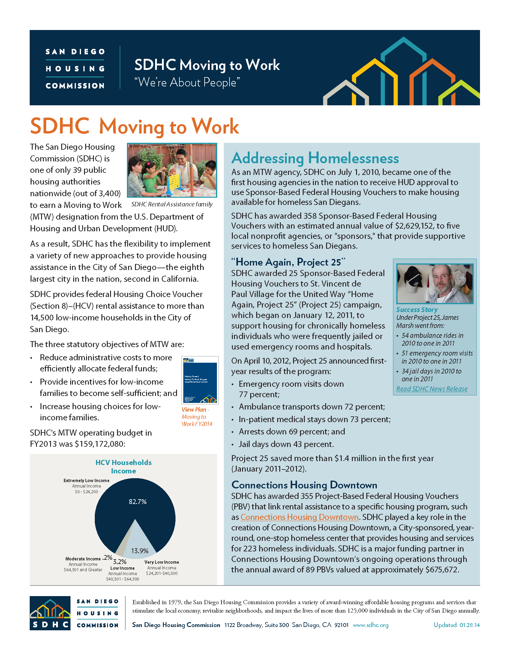 San Diego Housing Commission